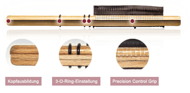 tipper_cut-flipped-beschriftet-closeup ::bodhran-info:: - HEDrods